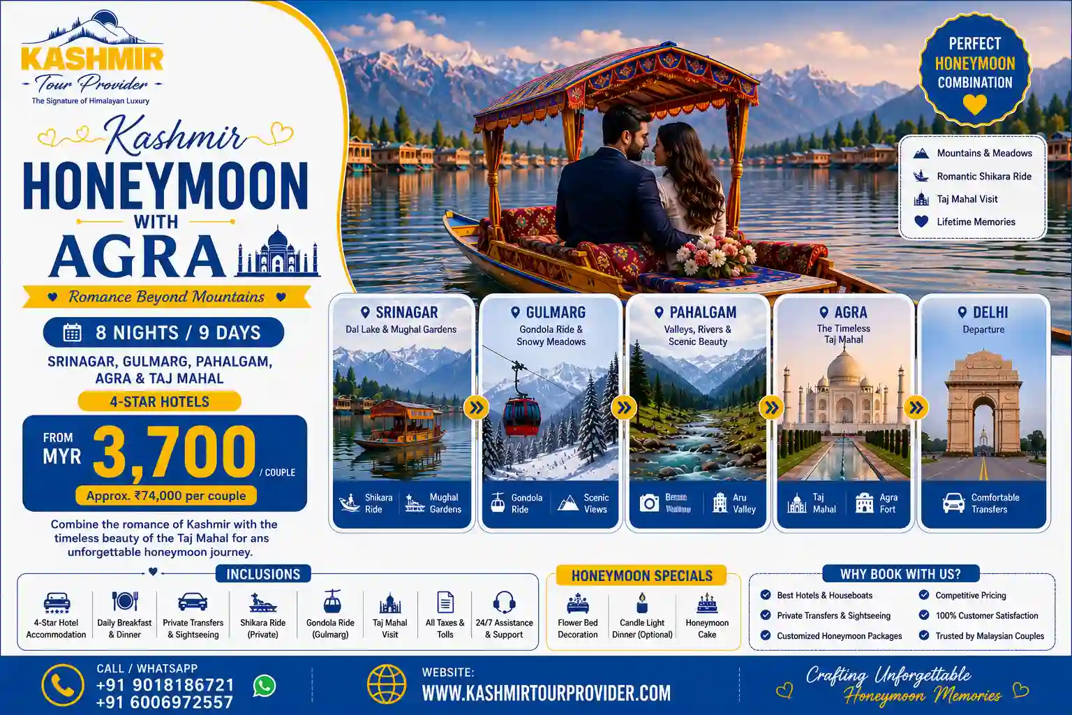 8 Nights 9 Days Kashmir Honeymoon with Agra Tour from Malaysia